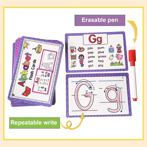 Kids ABC Writing Flash Cards - Phonics Flashcards